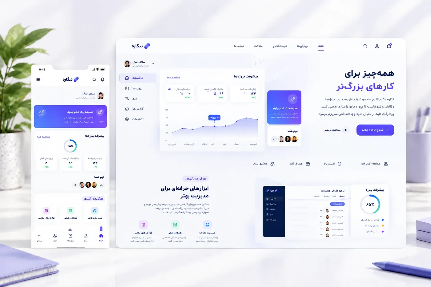 نمونهکار پروژهی مفهومی ۳ — استارتاپ کوچک SaaS